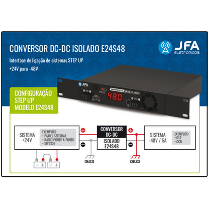 CONVERSOR DC DC ISOLADO E24V/ S48V / 5A JFA