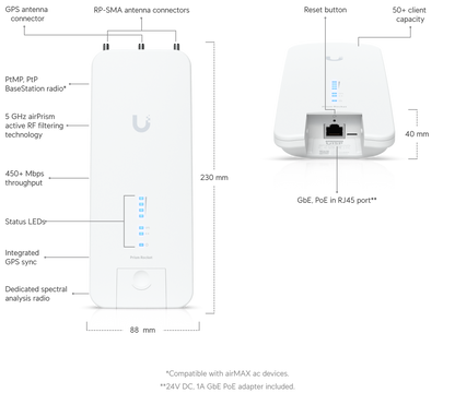 ROCKET RP-5AC-GEN2-BR PRISM GEN2 - UBNT