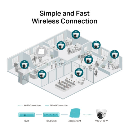 CAMERA 4MP FULL-COLOR WIFI VIGI C440-W (4MM) TP