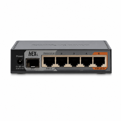 ROUTERBOARD MIKROTIK RB760IGS HEX S