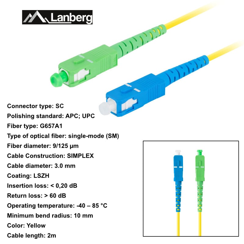CORDAO OPTICO SX SC/APC SC/UPC 2,0M - C-PRO